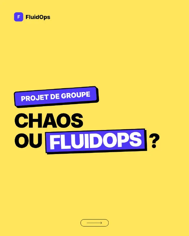 Carrusel «¿Caos o FluidOps?»: primera página